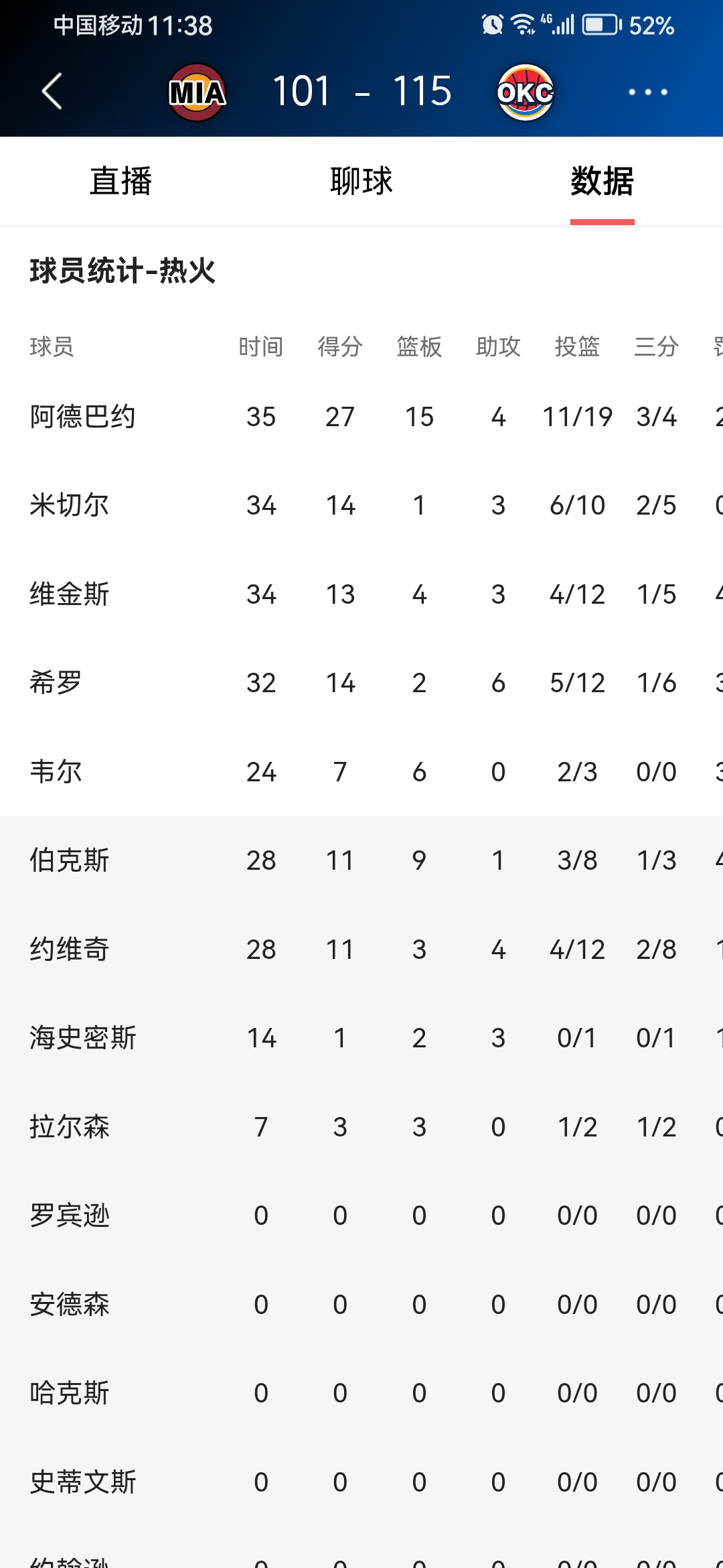 里程碑夜！丹佛掘金完成体检，NBA常规赛集结日刷纪录，压力陡增，赛程密集仍需轮换的简单介绍